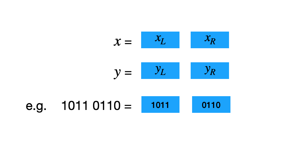 dc_multiplication_1.png